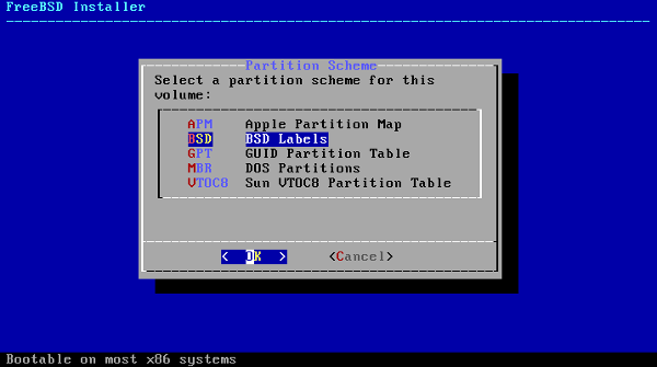 6-freebsd-partition-scheme.png